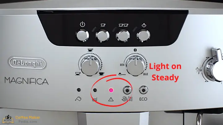 Delonghi Magnifica the general alarm light is on steady
