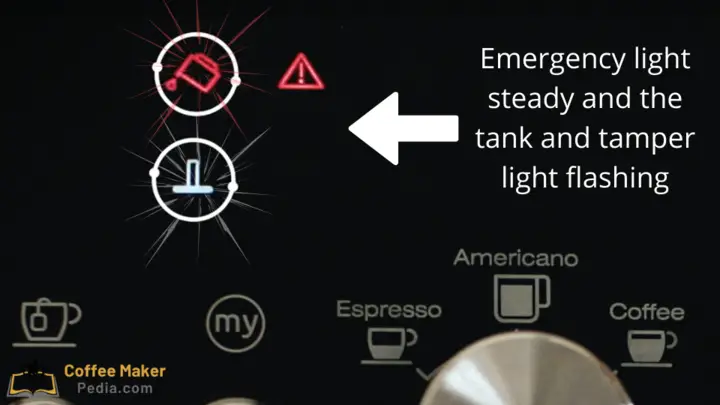 Emergency light steady and the tank and tamper light flashing