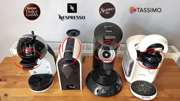 Location of the head of the capsule coffee makers
