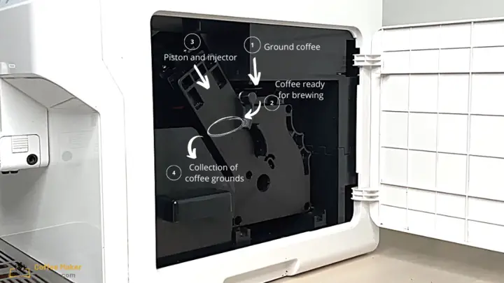 How coffee preparation works in a Cecotec mega automatic coffee maker