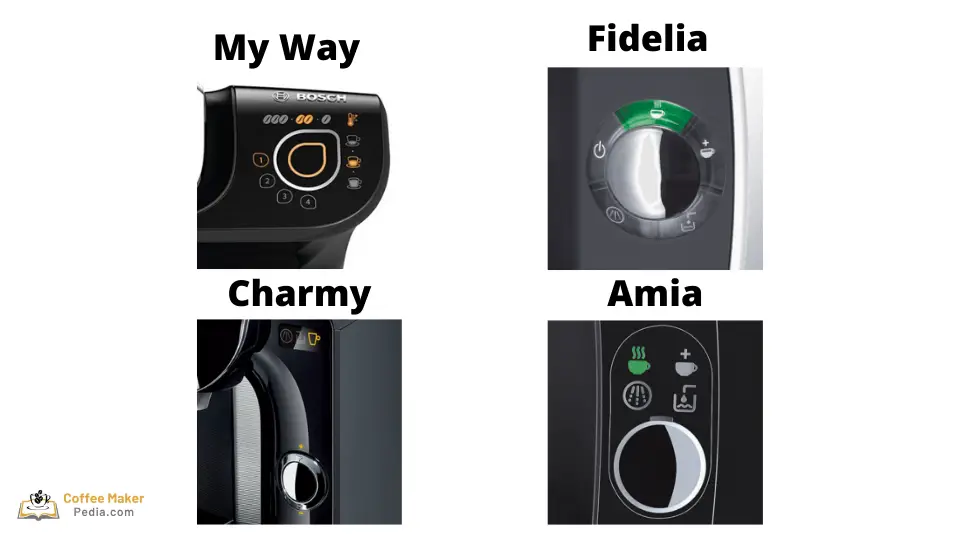 Tassimo Fidelia, Amia, Charmy, and My Way Coffee Machine Lights
