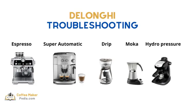 Delonghi troubleshooting guide