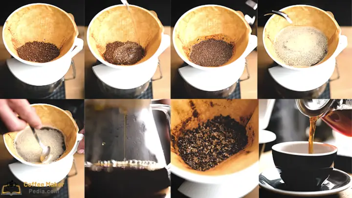 Coffee extraction process