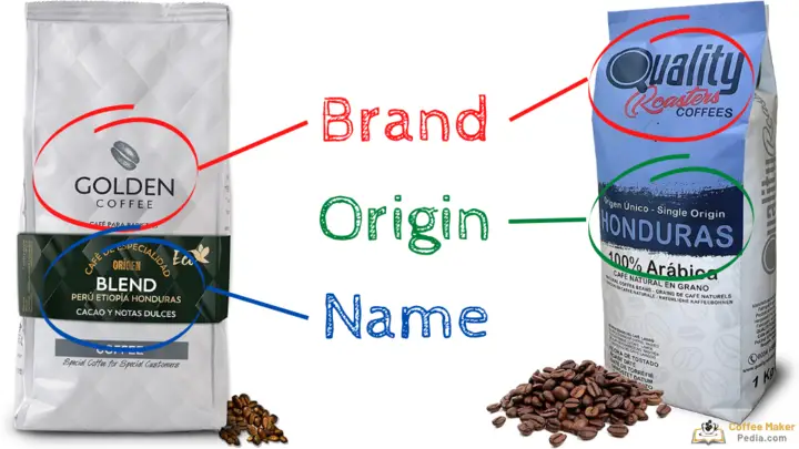 Differences in the packaging of blended and single-origin coffees