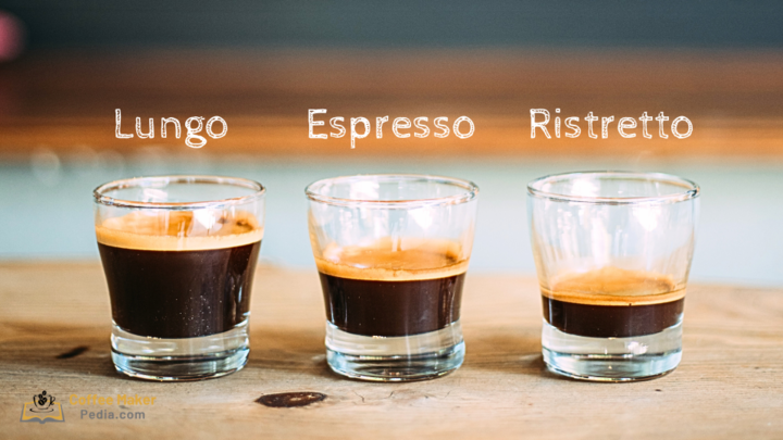Lungo, espresso and ristretto