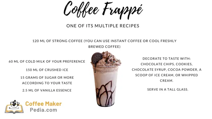 Recipe-coffee-Frappe