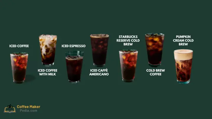 Cold espresso based drinks