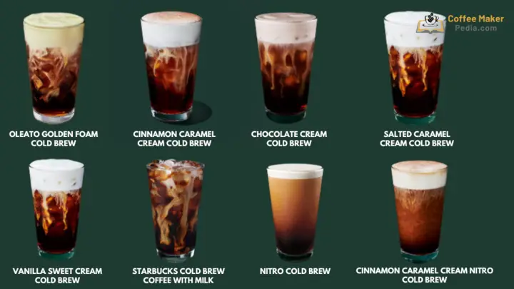 Cold espresso based drinks 
